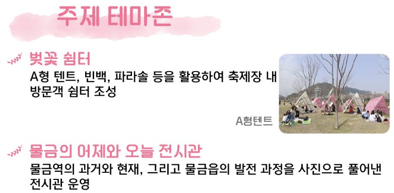 주제 테마존 - 벚꽃 쉼터와 물금의 어제와 오늘 전시관&#44; 방문객을 위한 편의시설 안내