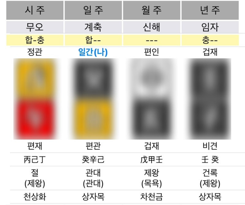 뉴스