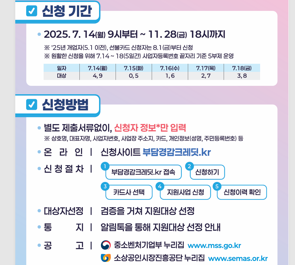 소상공인 부담경감크레딧 신청방법