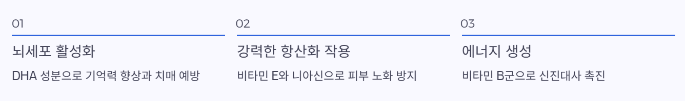 영양성분