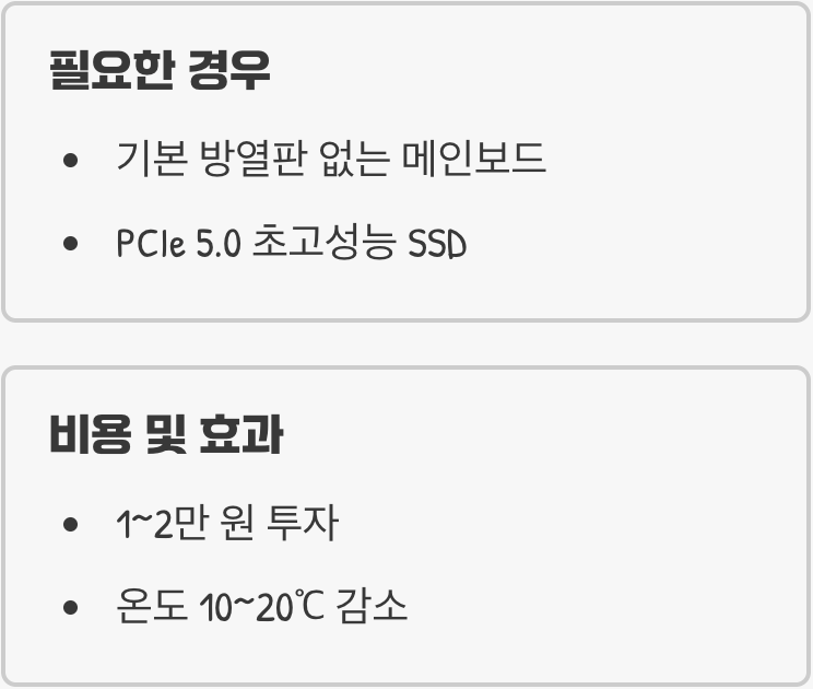 '사제 방열판'이라는 든든한 보험