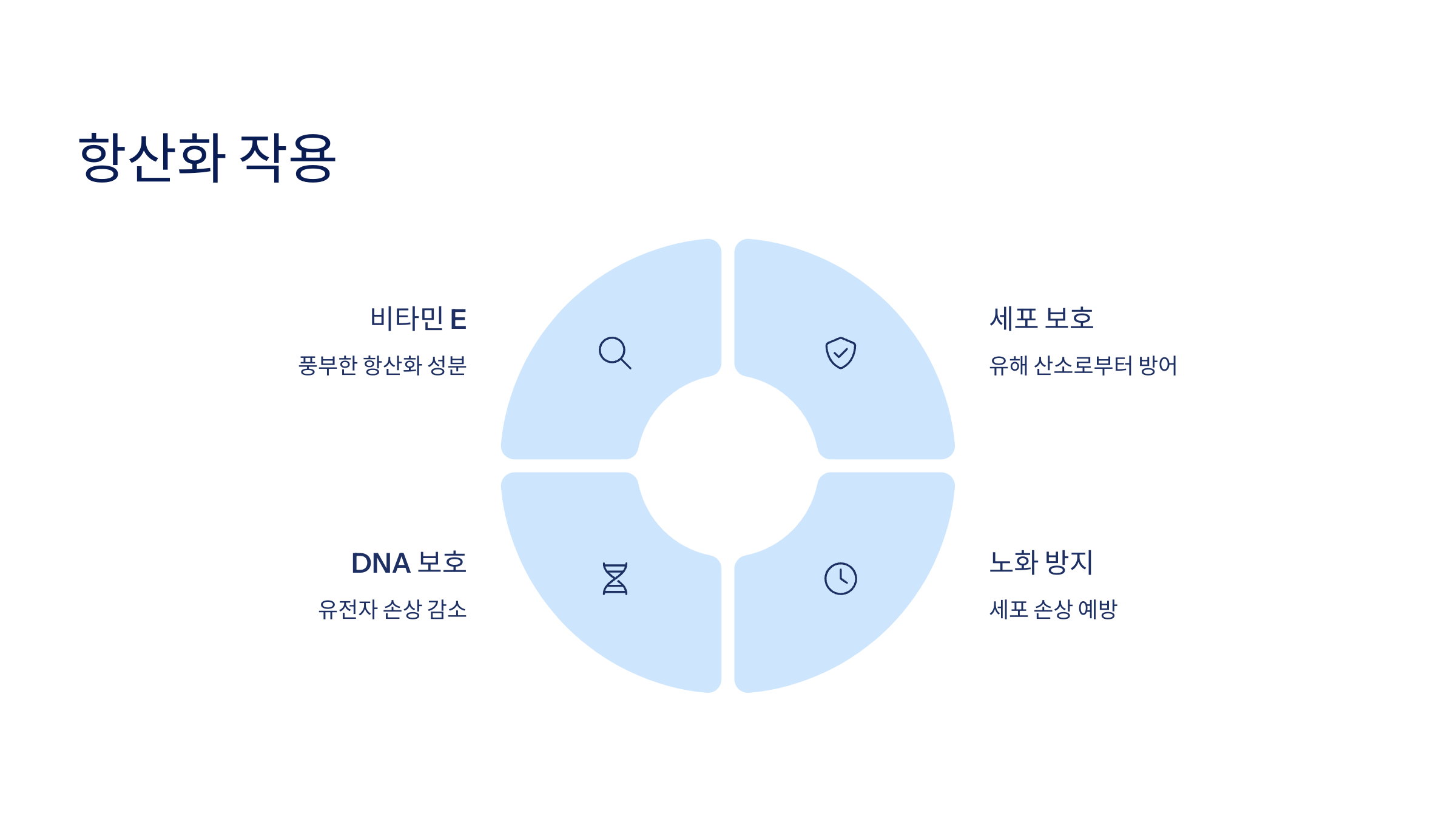 대마종자유와 관련된 사진입니다.