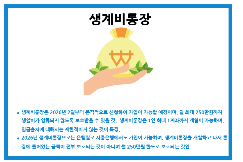 생계비통장 은행 가입 신청조건 필수 제출서류