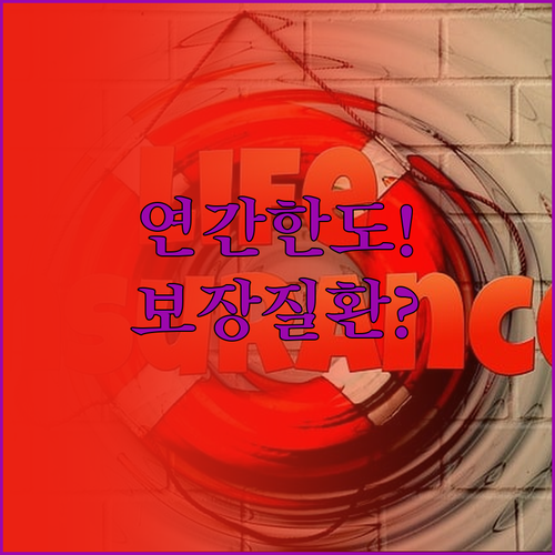 반려견 보험 비교, 연간 한도와 보장..