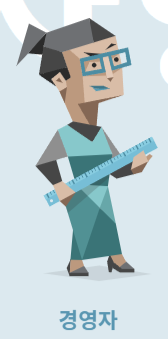ESTJ