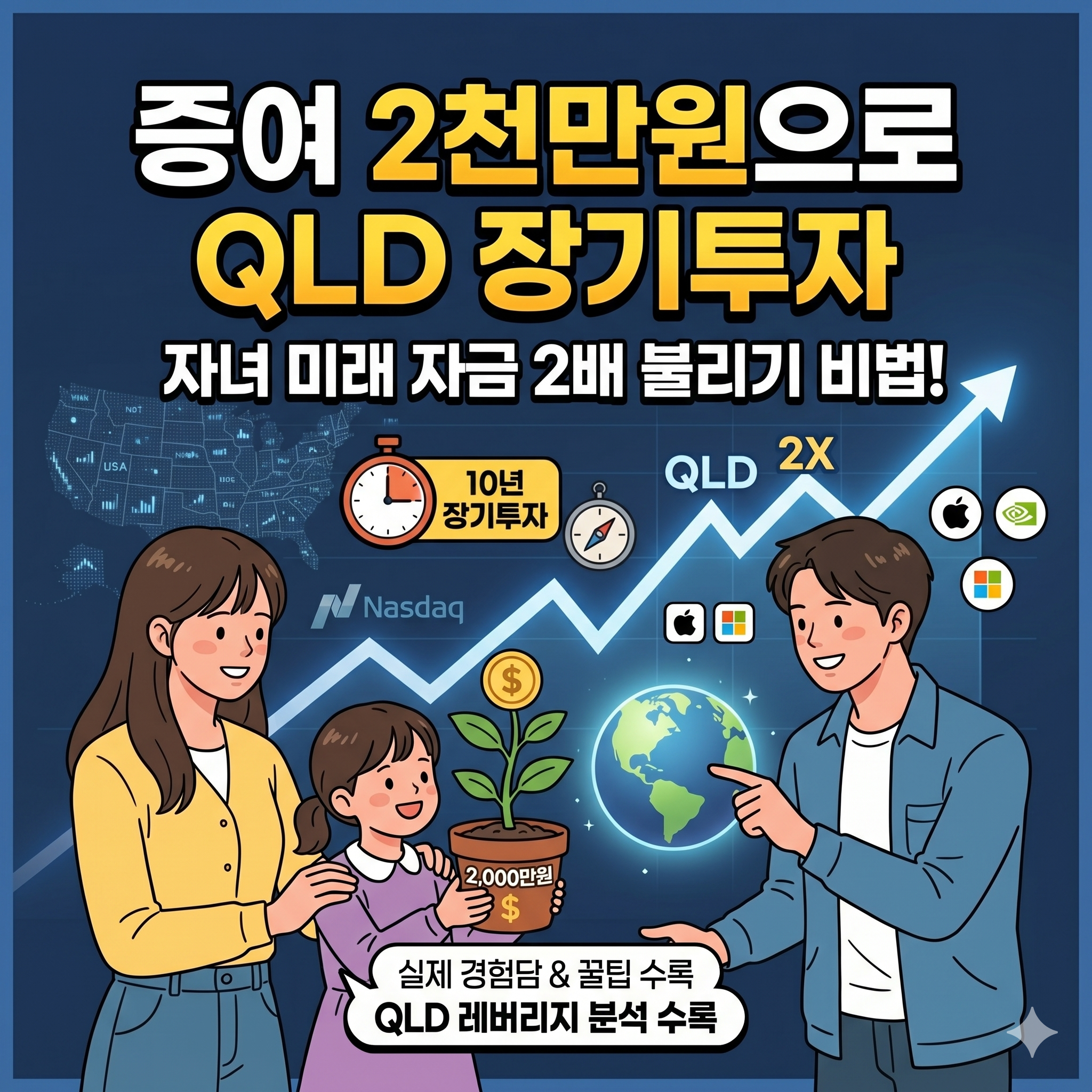 증여 2천만원으로 QLD 장기투자, 자녀를 위한 최고의 재테크 전략일까?