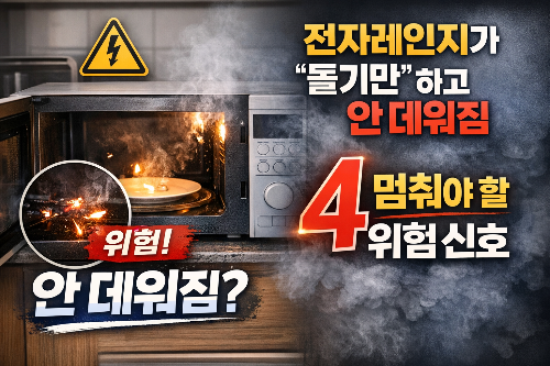 전자레인지가 “돌기만” 하고 안 데워짐: 지금 멈춰야 할 위험 신호 4가지