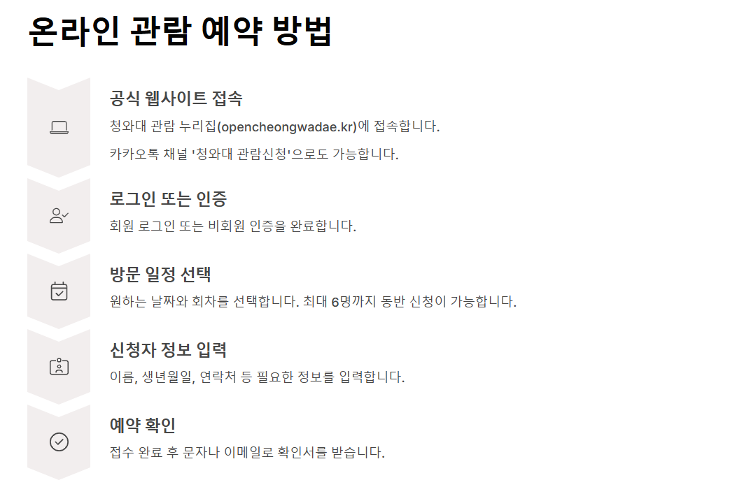 청와대 관람신청방법 주차장 예약하기 코스 총정리