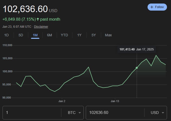01.22.2025 비트코인 가격