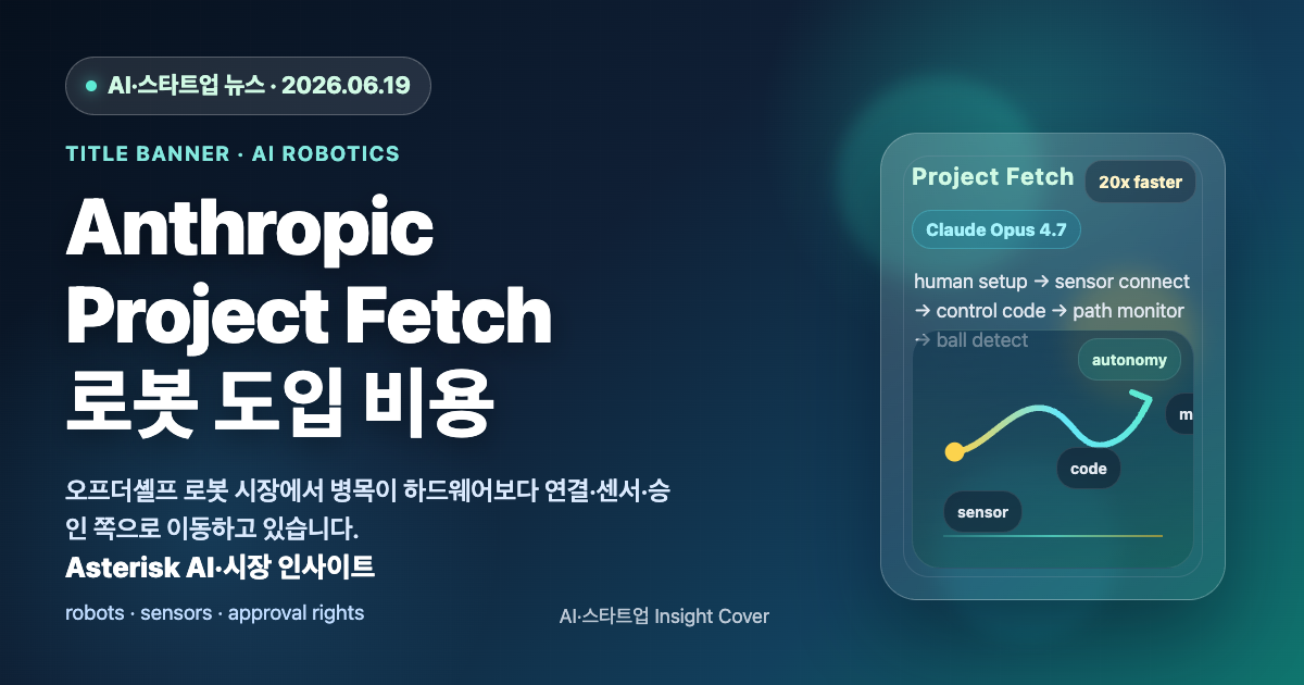 Anthropic Project Fetch가 로봇 도입 비용을 바꾸는 이유를 설명하는 타이틀 배너 이미지
