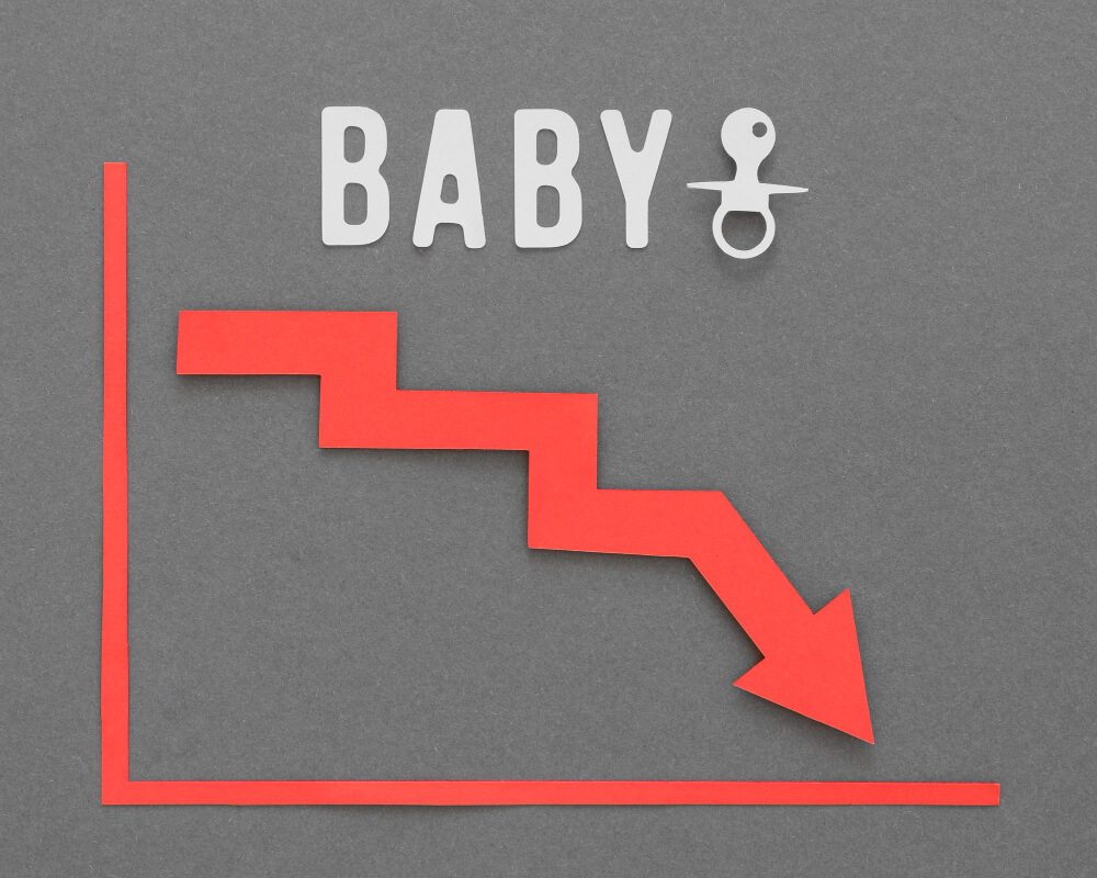 저출산 문제 현황, 이유, 심각성, 정책, 고령화