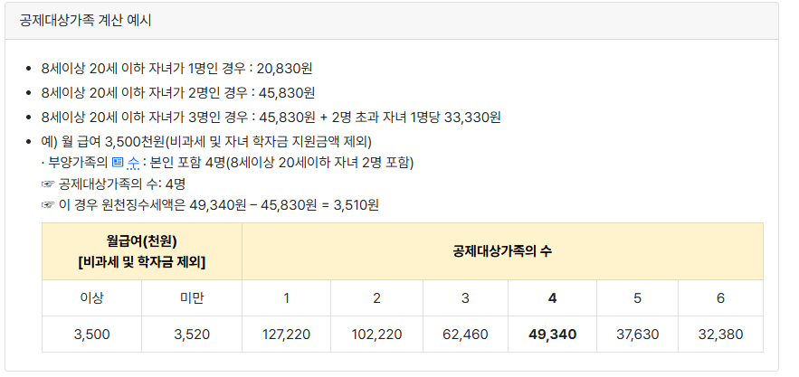 근로소득세 자동계산기 계산 예시