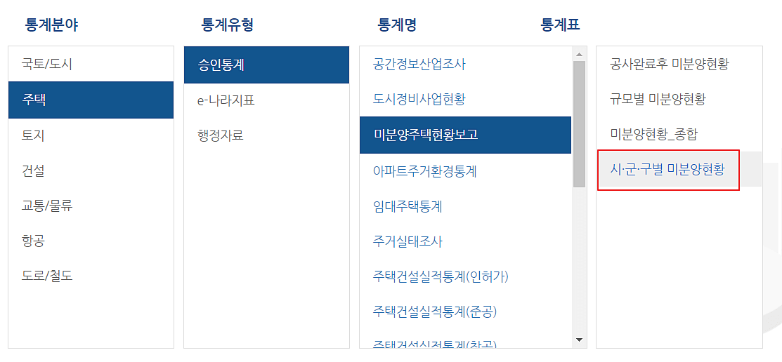 아파트-찾기