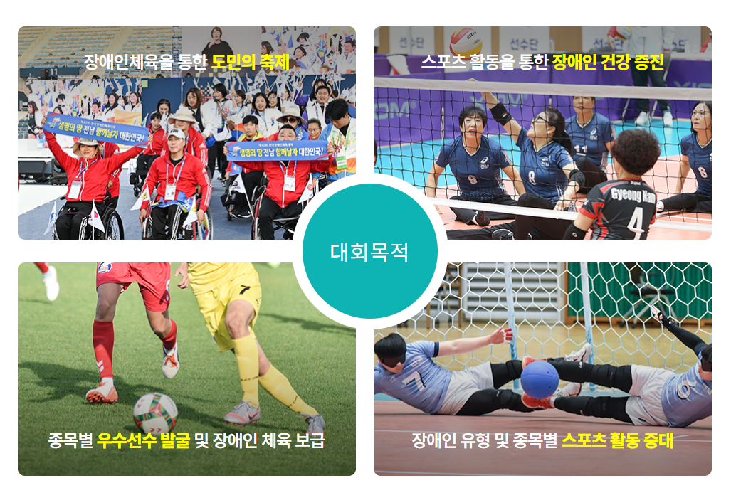 감동과 도전의 무대! 제33회 전라남도장애인체육대회 팡파르.