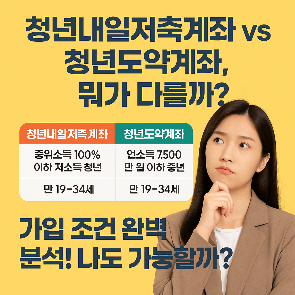 청년내일저축계좌 vs 청년도약계좌, 뭐가 다를까?