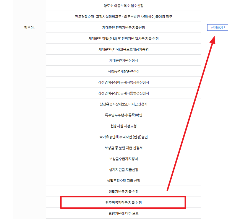 독립유공자 영주귀국정착금 신청하기