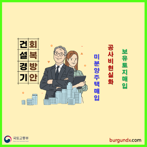 건설경기회복방안, 미분양주택매입, 보유토지매입, 공사비현실화