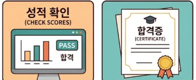 성적조회 및 합격증 발급