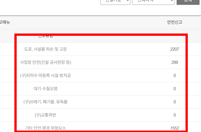 교통법규 위반 신고 앱&amp;#44; 어플 신고방법