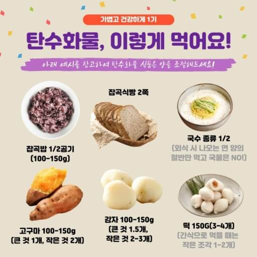 건강한 식단