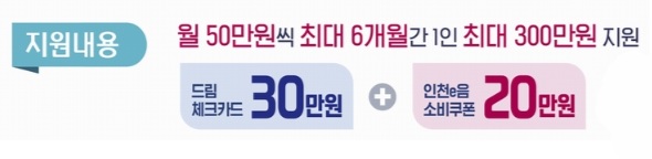 인천 드림체크카드