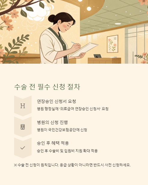 수술 전 필수 신청 절차