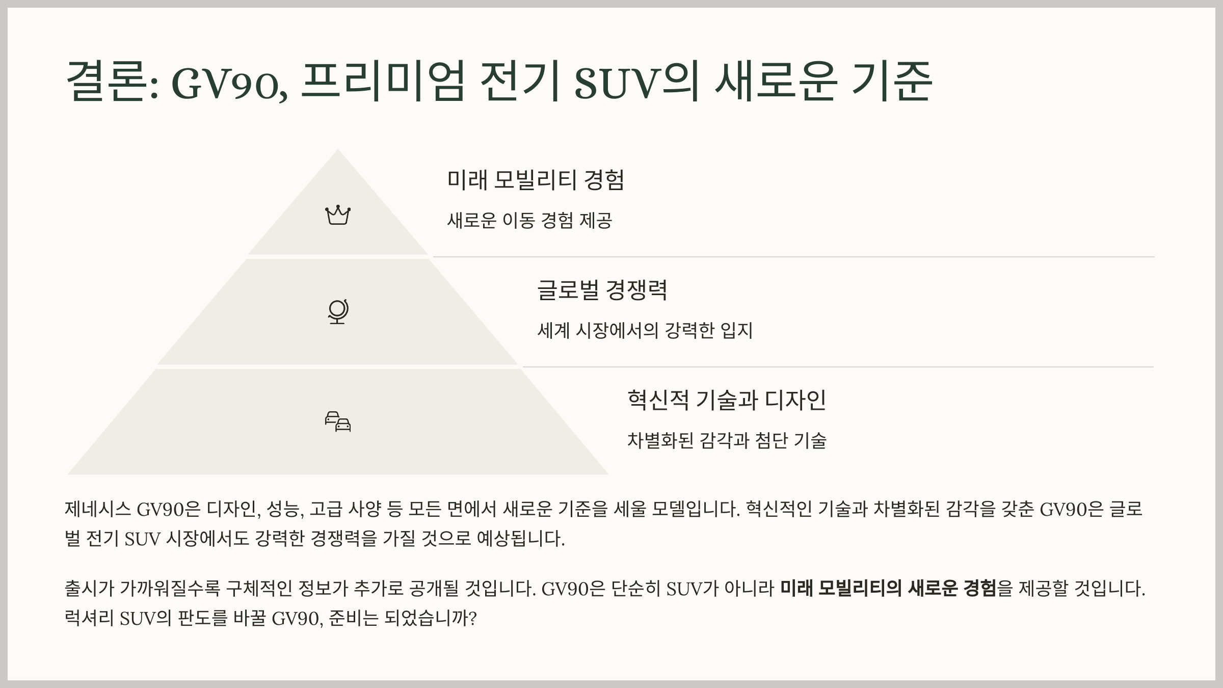 결론: GV90, 프리미엄 전기 SUV의 새로운 기준