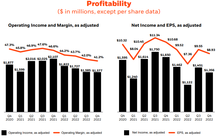 블랙록-실적발표