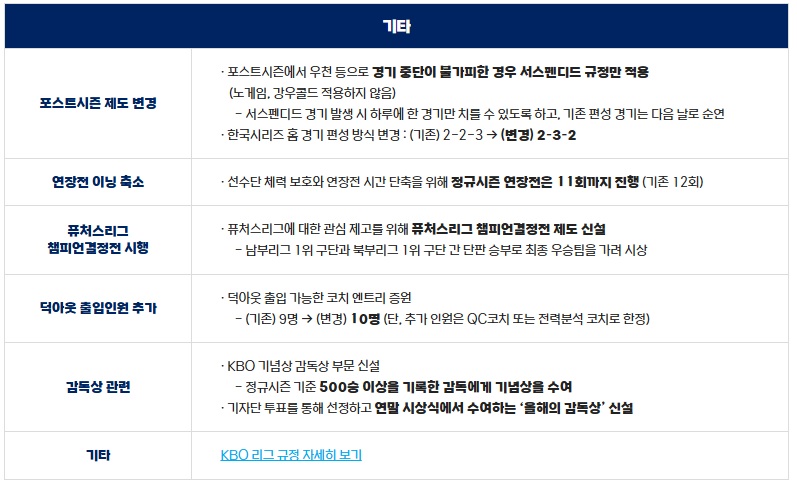 키움
