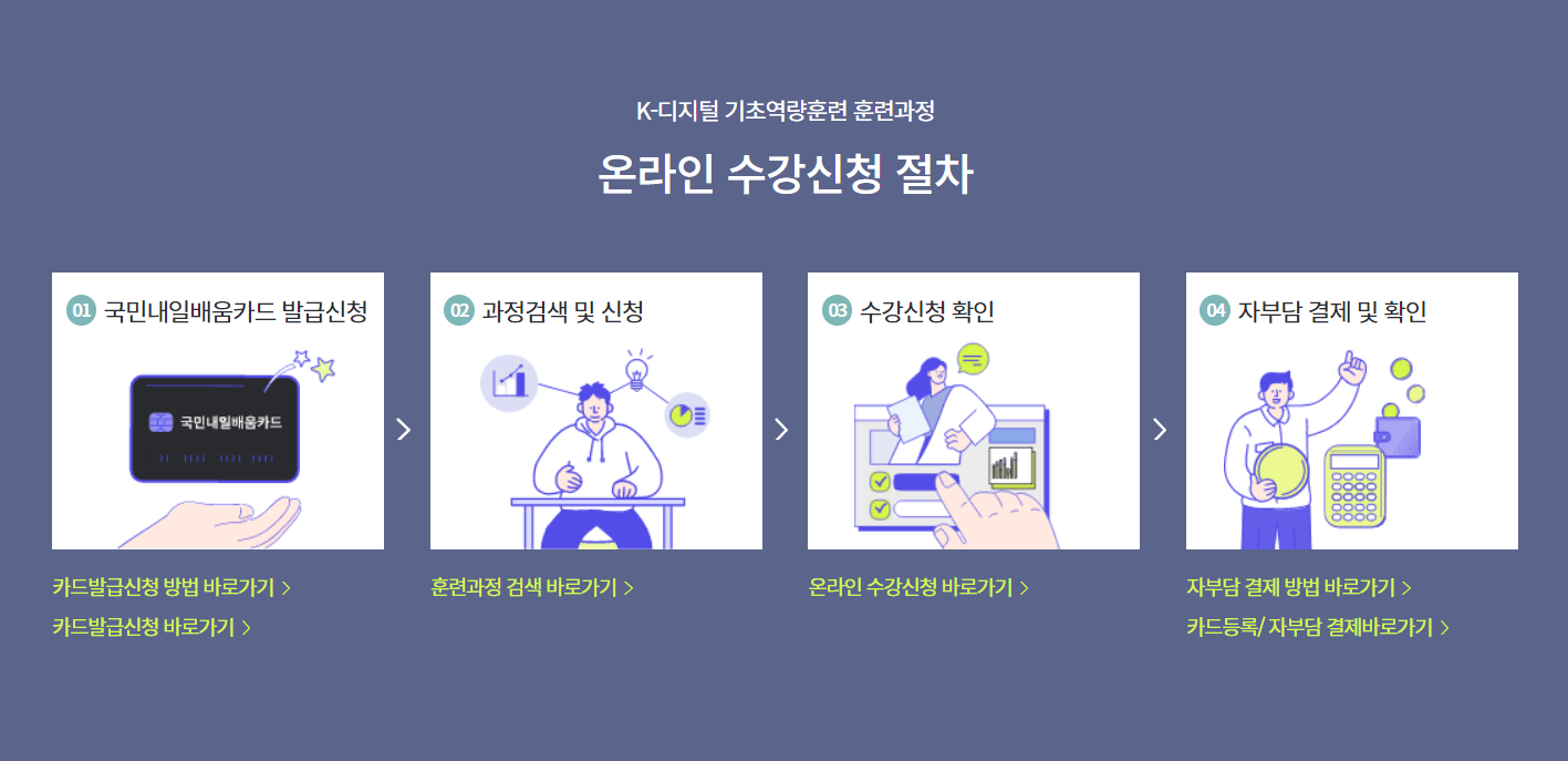 K-디지털 기초역량훈려 온라인 신청 절차