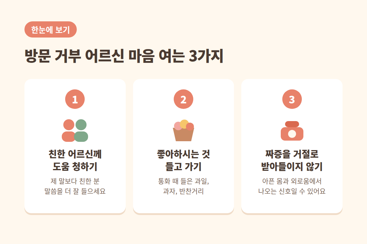 방문 거부 어르신 마음 여는 3가지 방법