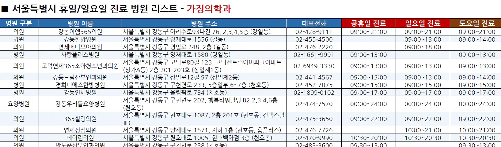 서울시-강동구-휴일,일요일-진료병원-리스트-예시