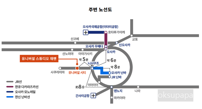 오사카유니버셜스튜디오