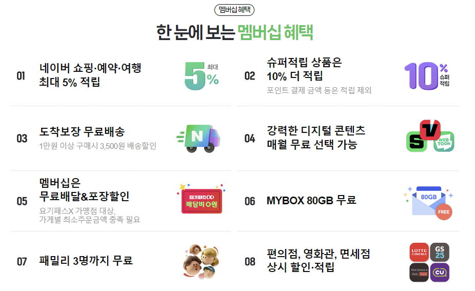 티빙