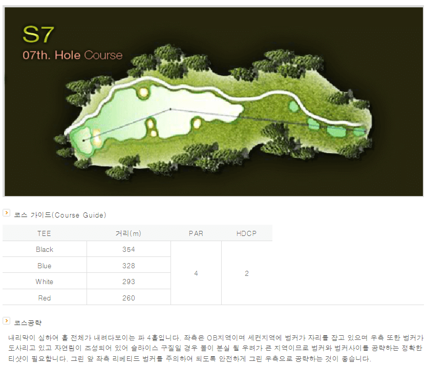 센테리움 컨트리클럽 스코틀랜드코스 7
