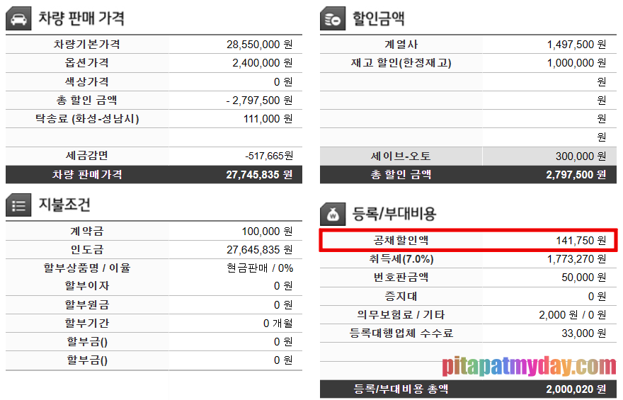 공채할인액이-표시된-자동차견적서-사진
