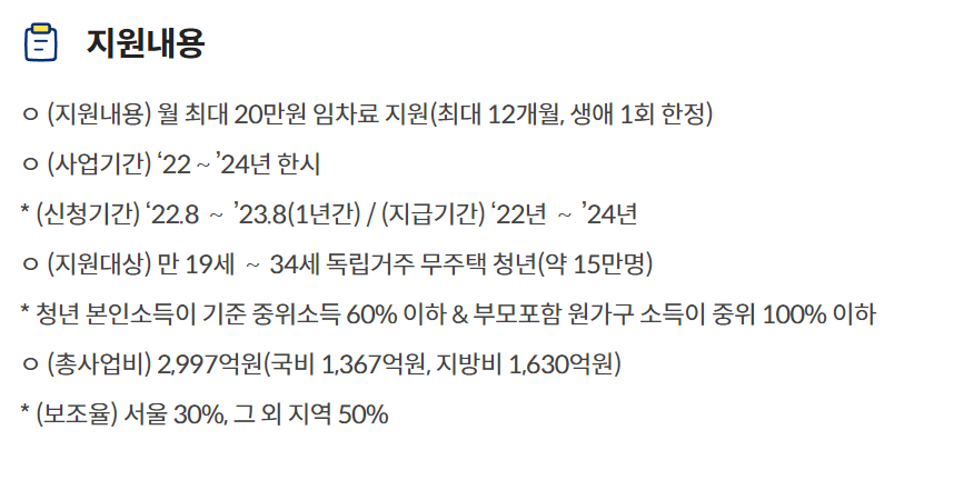 청년월세 지원 2차 특별지원 확대 신청방법