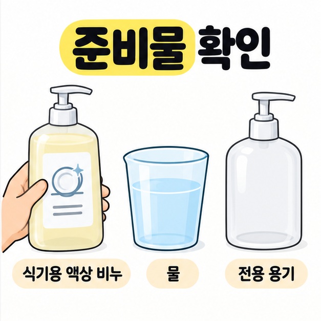 식기용 액상 비누와 물을 담은 컵 및 빈 전용 용기를 나란히 보여 주는 준비물 확인 그림
