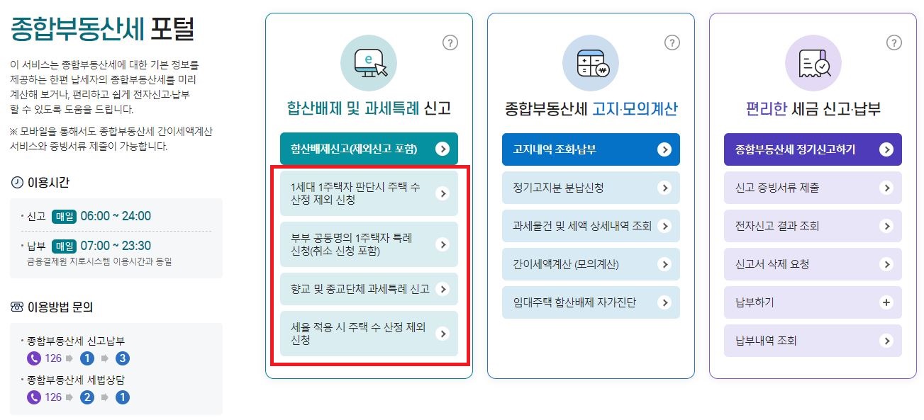 종합부동산세