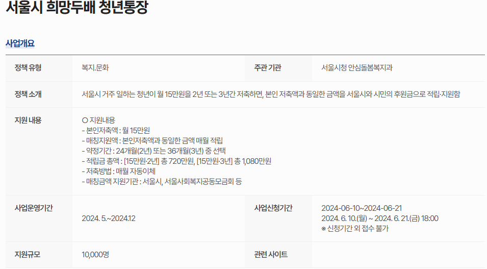 희망두배 통장이란?