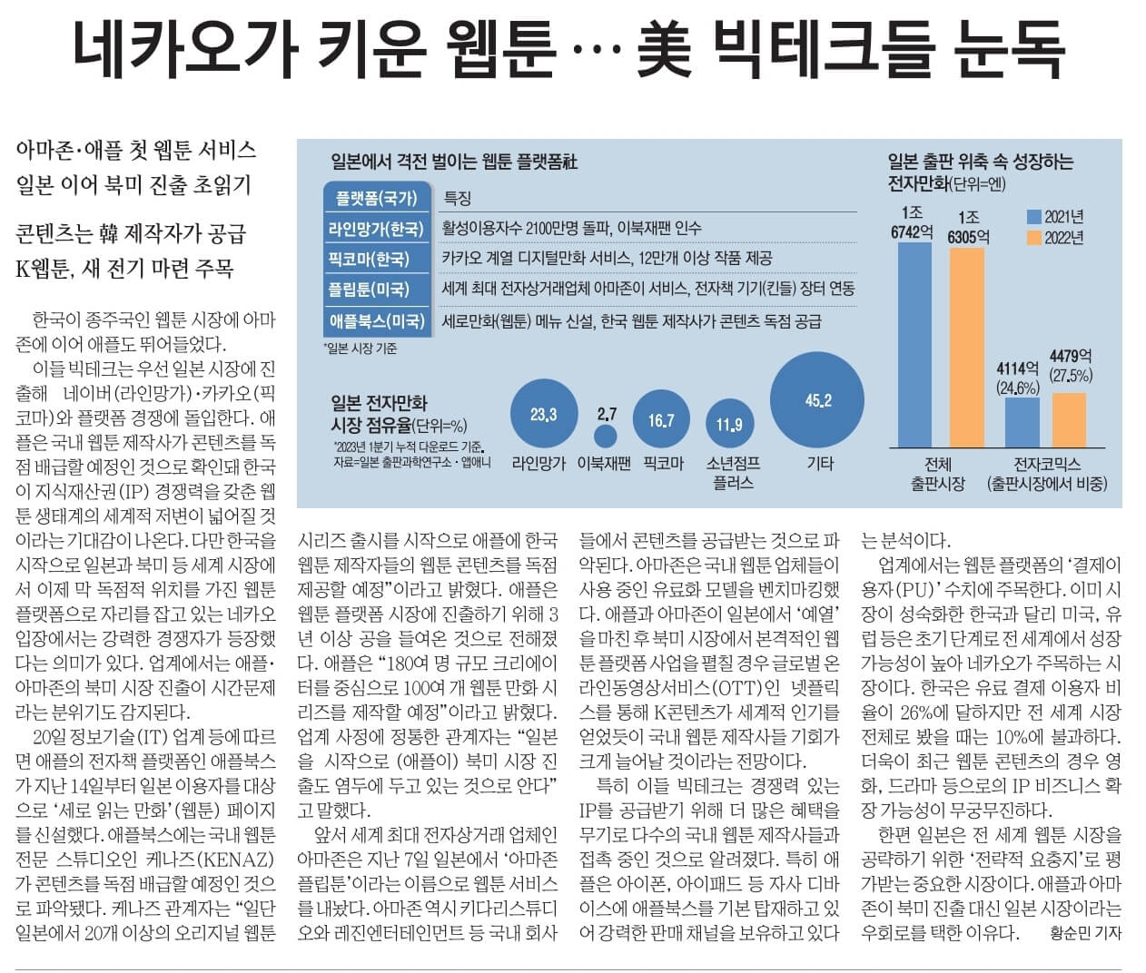 4월 21일 신문스크랩15