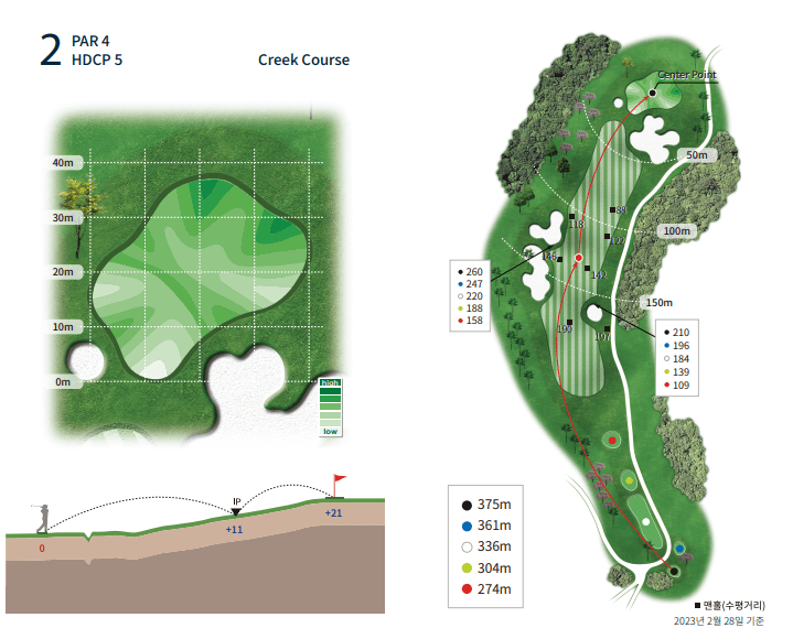 베어크리크 포천 골프클럽 크리크코스 02