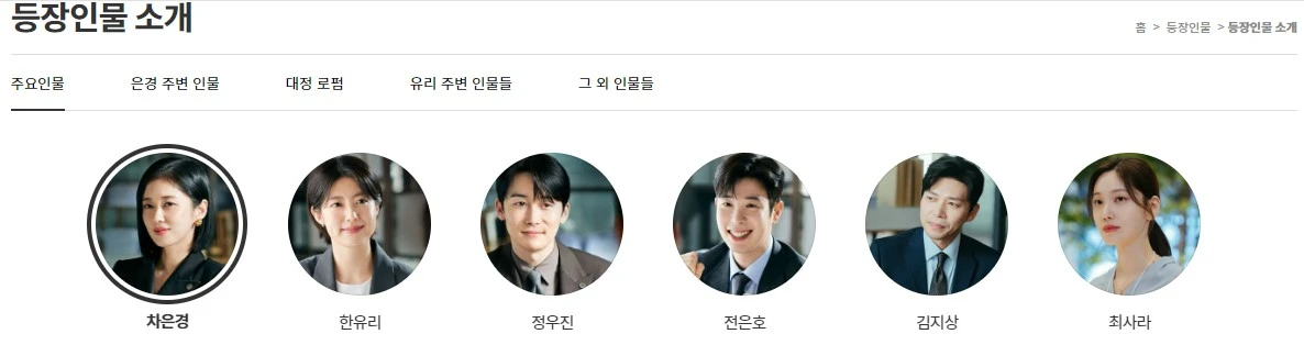 등장인물 캡처본입니다.