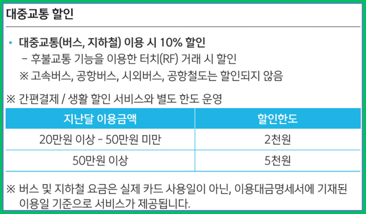 K-Pass 대중교통 할인 안내. 버스와 지하철 이용 시 후불 교통카드 결제 할인 적용. 지난달 이용금액 20만 원 이상 50만 원 미만은 2천 원 할인, 50만 원 이상은 5천 원 할인 제공