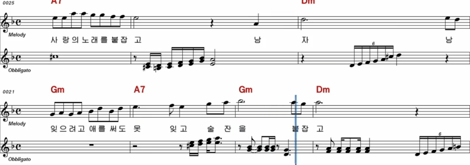 심수봉 미워요 악보