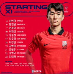 사우디전 선발명단