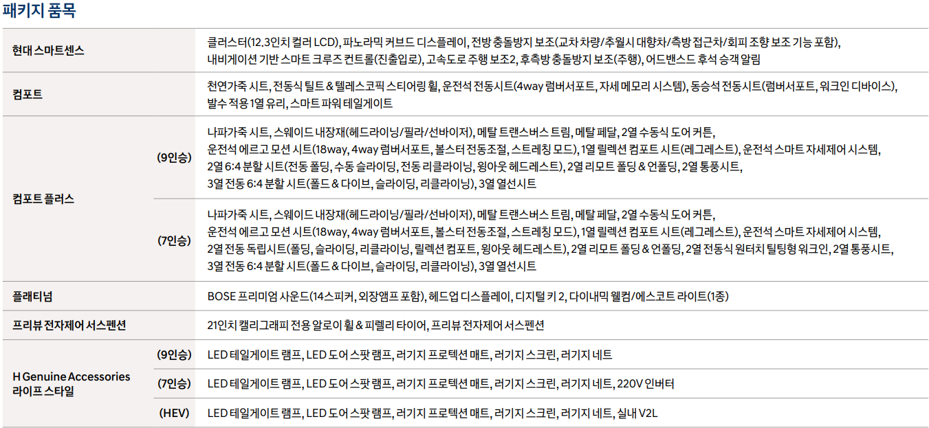 옵션