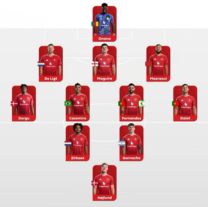 토트넘 맨유 하이라이트