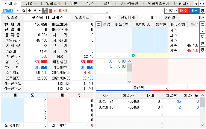 지역화폐 관련주
