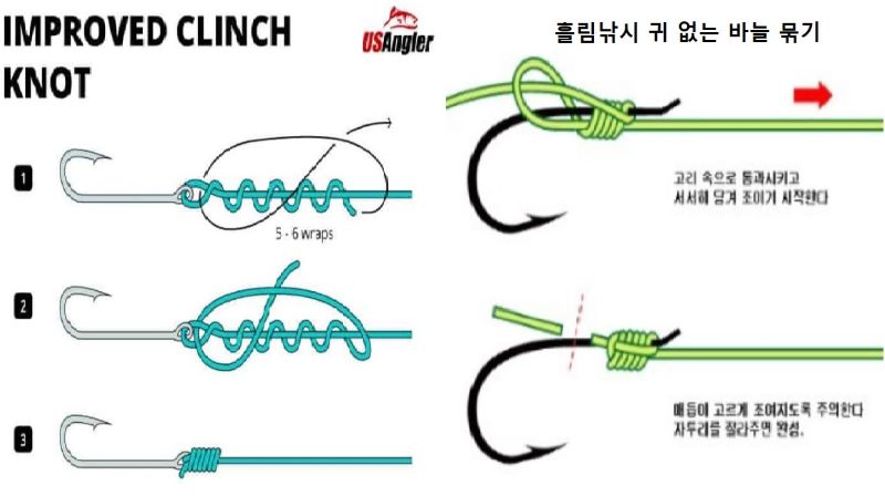 흘림낚시 채비 완전정복-낚시줄 묶는 순서- 바늘 묶기(Clinch Knot)